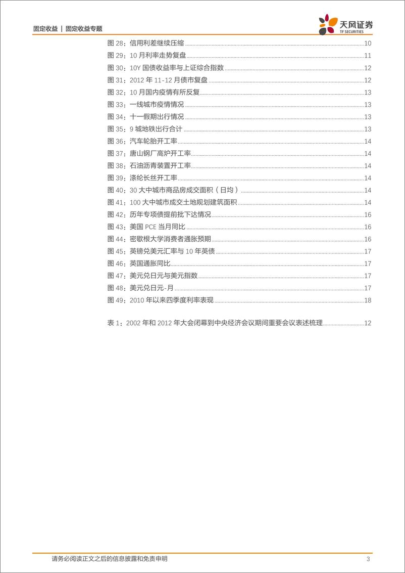 《11月资金面和债市展望：11月能否看多？-20221029-天风证券-20页》 - 第4页预览图