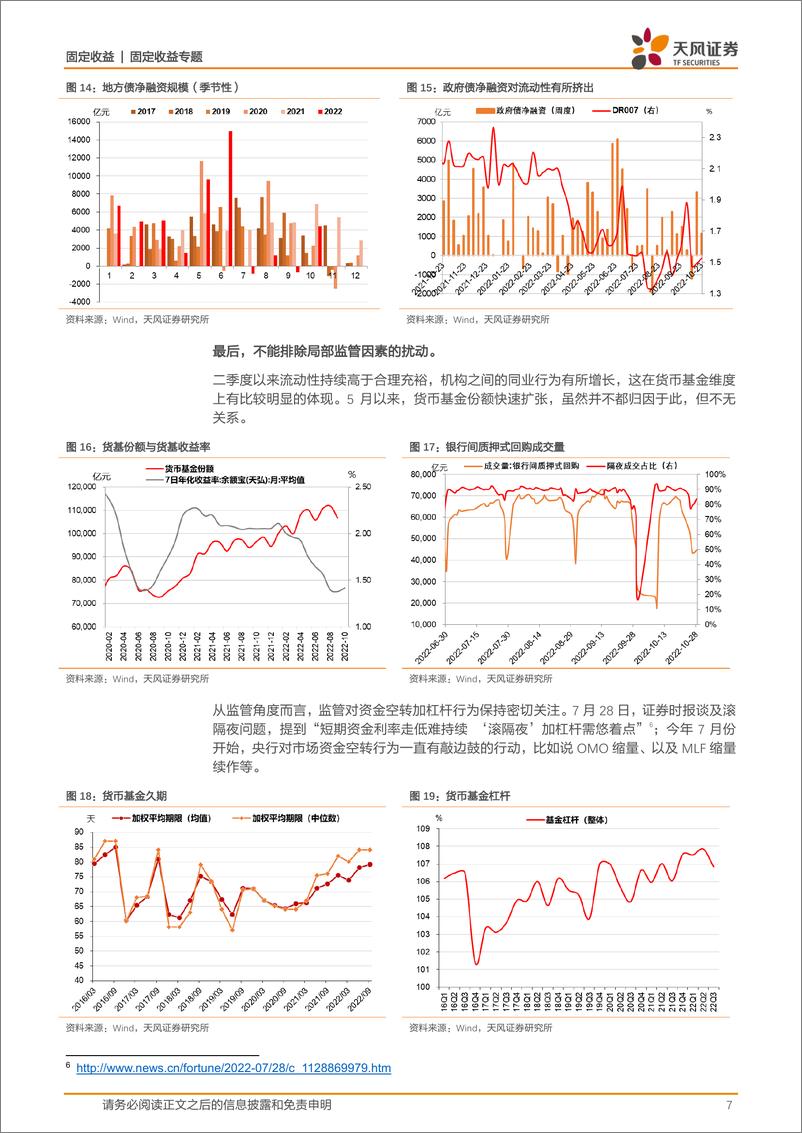 《11月资金面和债市展望：11月能否看多？-20221029-天风证券-20页》 - 第8页预览图