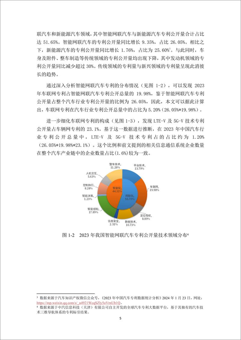 《2024年汽车行业蜂窝通信标准必要专利许可费研究报告-28页》 - 第7页预览图