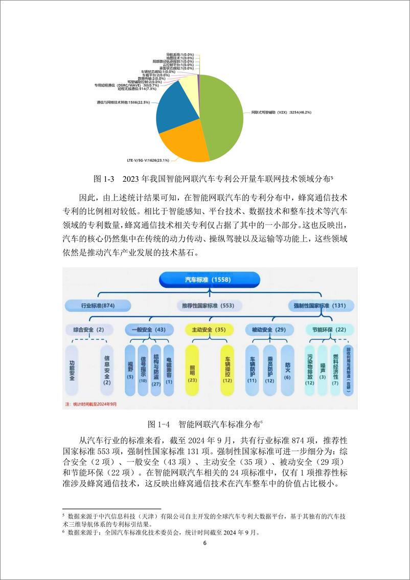 《2024年汽车行业蜂窝通信标准必要专利许可费研究报告-28页》 - 第8页预览图