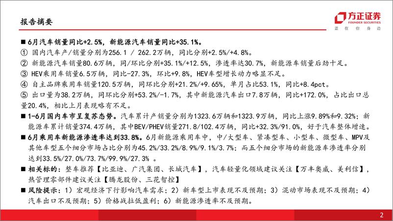 《汽车行业月报：汽车销量，6月产销维持高增长，上半年汽车产业转好-20230721-方正证券-31页》 - 第3页预览图