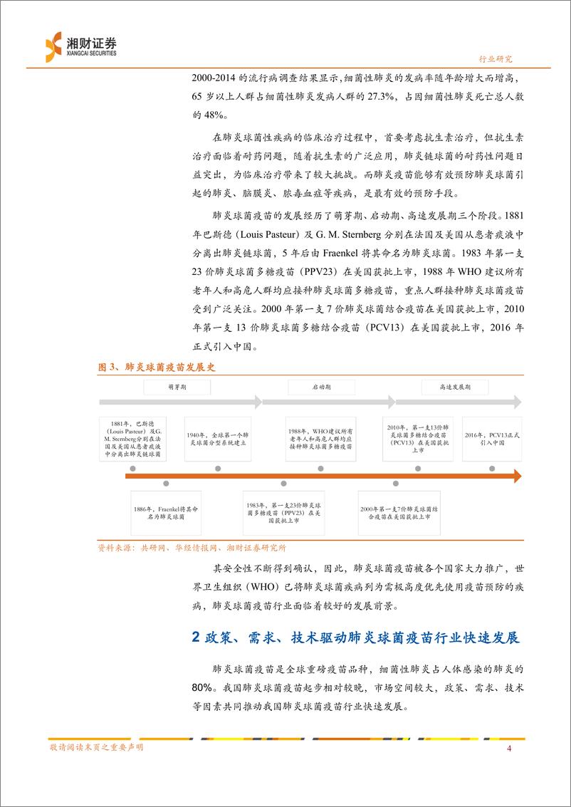 《肺炎球菌疫苗行业报告：政策、需求、技术共促行业快速发展，关注优势企业-240327-湘财证券-21页》 - 第6页预览图