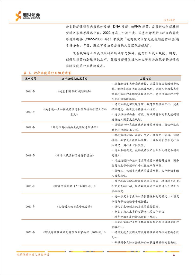 《肺炎球菌疫苗行业报告：政策、需求、技术共促行业快速发展，关注优势企业-240327-湘财证券-21页》 - 第8页预览图