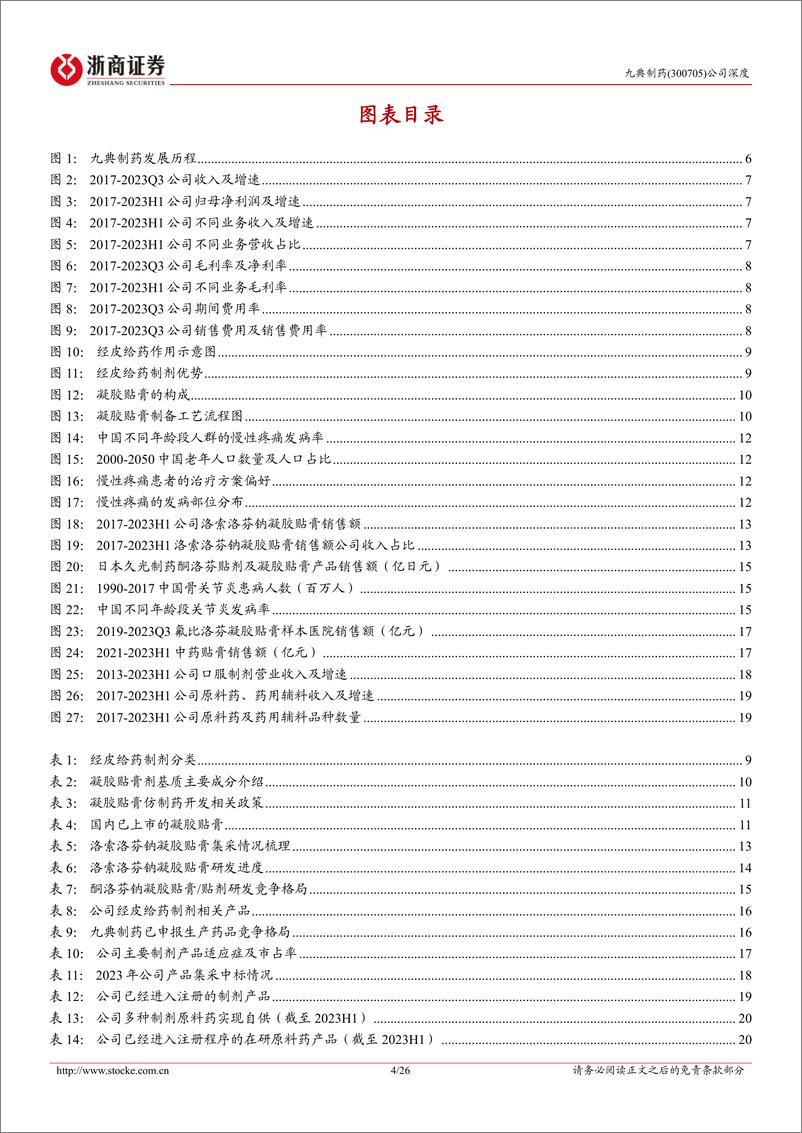 《深度报告-20240306-浙商证券-九典制药-300705.SZ-九典制药深度报跨越式发展的经皮给药领先26页》 - 第4页预览图