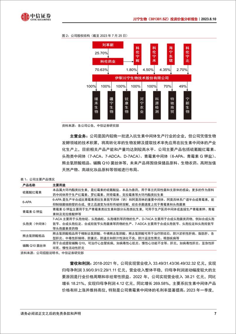 《中信证券-川宁生物-301301-投资价值分析报告_抗生素中间体领军企业打造合成生物学CDMO产业平台》 - 第7页预览图