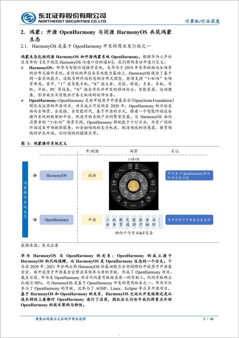 《鸿蒙生态深度报告：鸿蒙元年已至，百亿市场蓄势待发》 - 第5页预览图