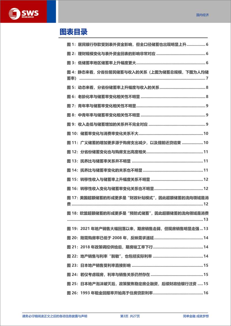 《宏观专题报告：“谁”在超额储蓄？-250113-申万宏源-27页》 - 第3页预览图