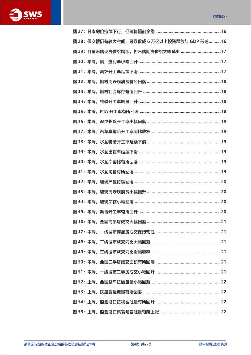 《宏观专题报告：“谁”在超额储蓄？-250113-申万宏源-27页》 - 第4页预览图