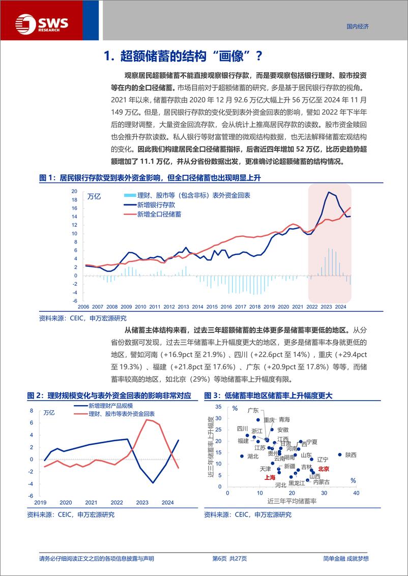 《宏观专题报告：“谁”在超额储蓄？-250113-申万宏源-27页》 - 第6页预览图