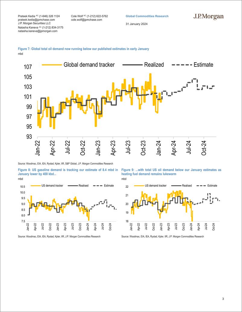 《JPMorgan Econ  FI-Oil Demand Tracker Unseasonably warm weather continues to ne...-106258742》 - 第3页预览图