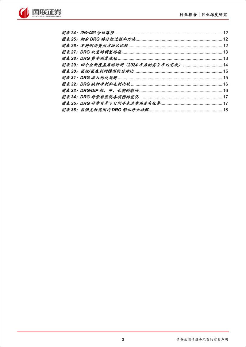 《医药生物行业：DRGDIP推动管理变革，建议关注结构性机会-20220718-国联证券-20页》 - 第4页预览图