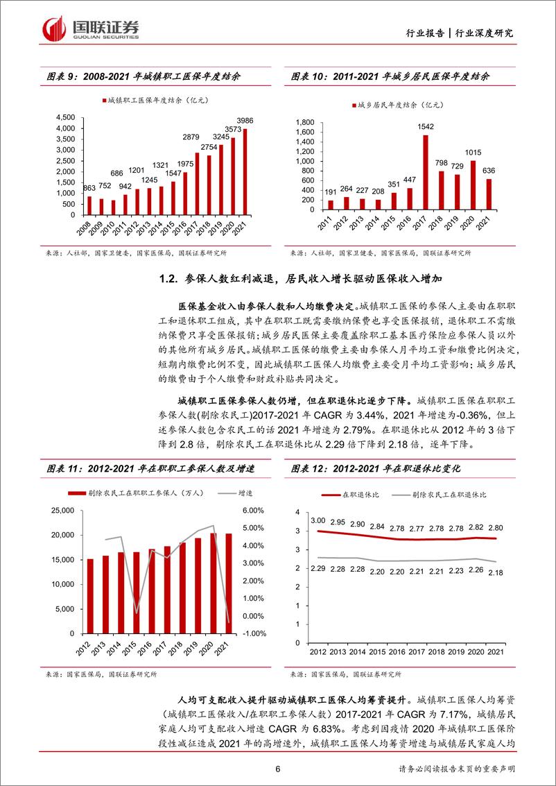 《医药生物行业：DRGDIP推动管理变革，建议关注结构性机会-20220718-国联证券-20页》 - 第7页预览图