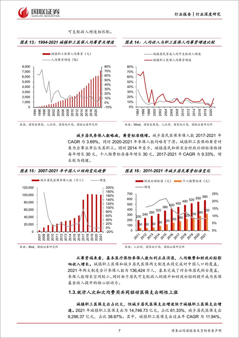 《医药生物行业：DRGDIP推动管理变革，建议关注结构性机会-20220718-国联证券-20页》 - 第8页预览图