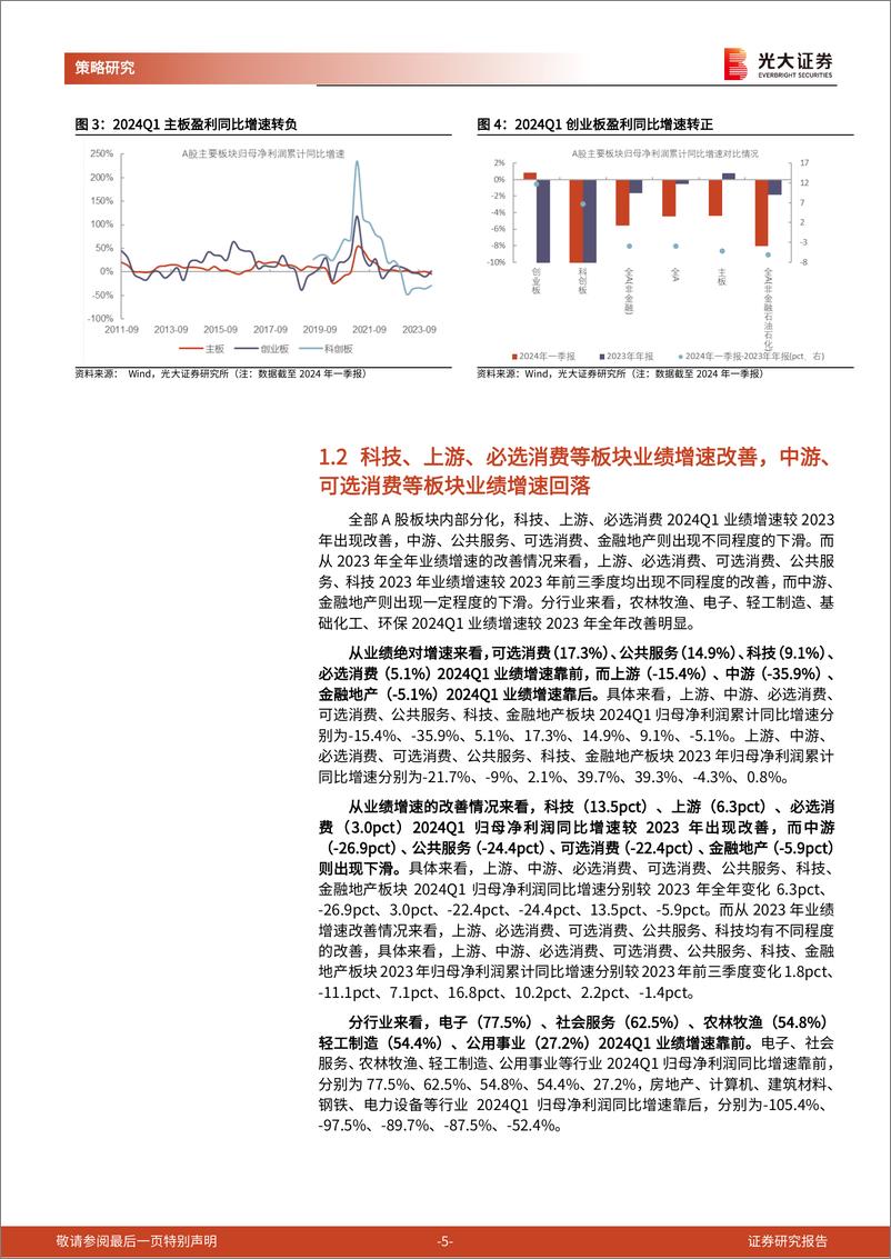 《A股2023年报和2024一季报分析：业绩波折修复，科技和必选消费景气度回升-240504-光大证券-14页》 - 第5页预览图