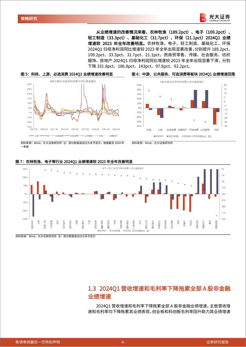 《A股2023年报和2024一季报分析：业绩波折修复，科技和必选消费景气度回升-240504-光大证券-14页》 - 第6页预览图