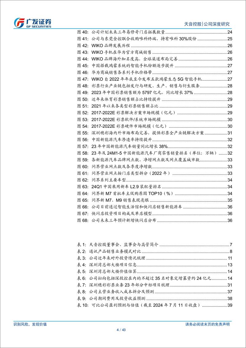 《天音控股(000829)智能终端全渠道服务商，“1%2bN”注入成长动能-240711-广发证券-43页》 - 第4页预览图