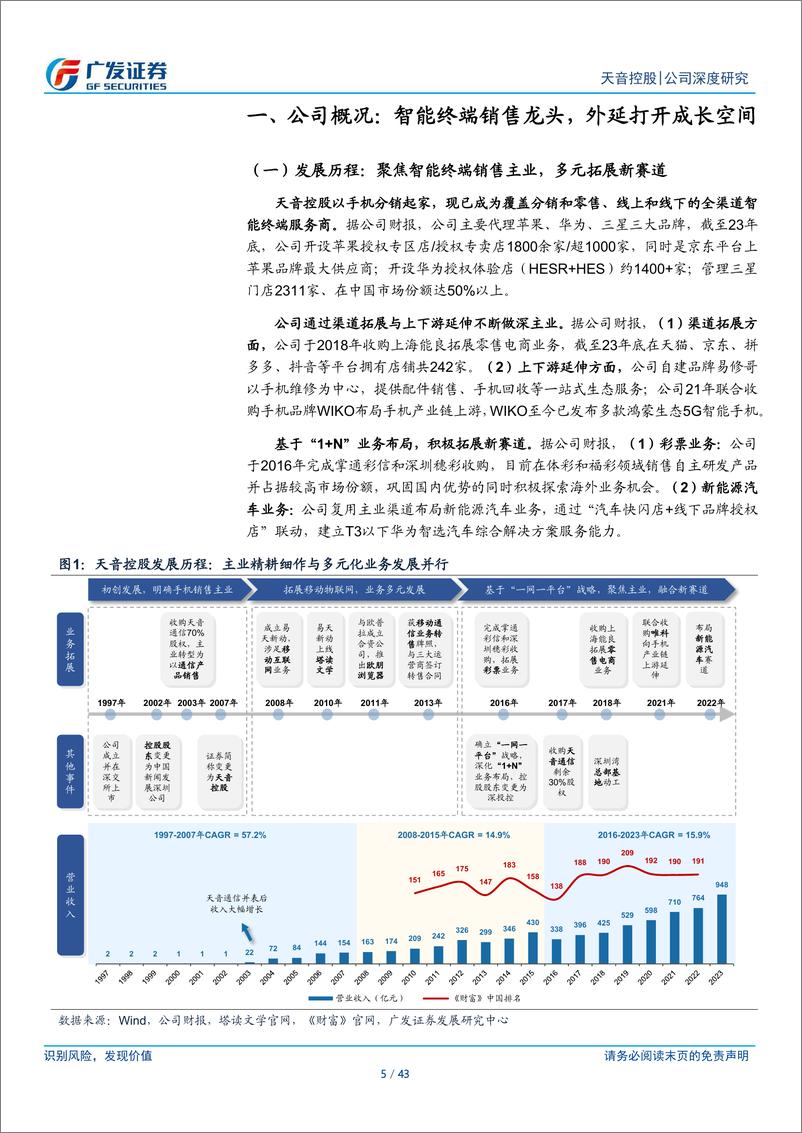 《天音控股(000829)智能终端全渠道服务商，“1%2bN”注入成长动能-240711-广发证券-43页》 - 第5页预览图