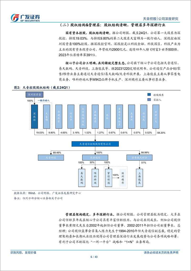 《天音控股(000829)智能终端全渠道服务商，“1%2bN”注入成长动能-240711-广发证券-43页》 - 第6页预览图