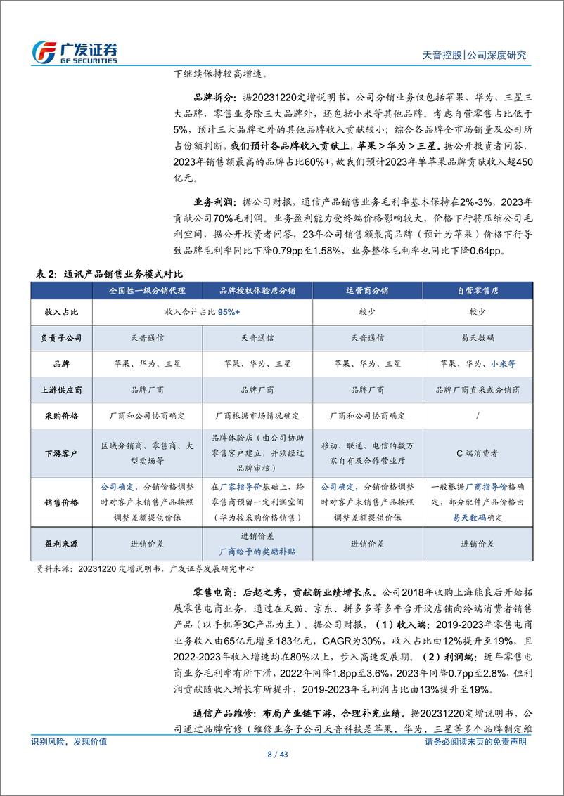 《天音控股(000829)智能终端全渠道服务商，“1%2bN”注入成长动能-240711-广发证券-43页》 - 第8页预览图