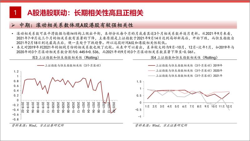 《【方正海外策略】今年A股会比港股更好么？-20220328-方正证券-24页》 - 第5页预览图