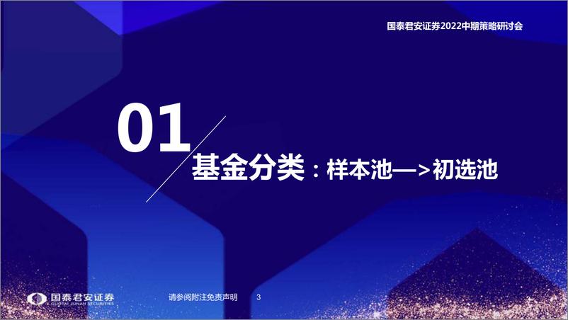 《基于风格视角：从基金甄选到FOF策略设计-20220611-国泰君安-39页》 - 第5页预览图