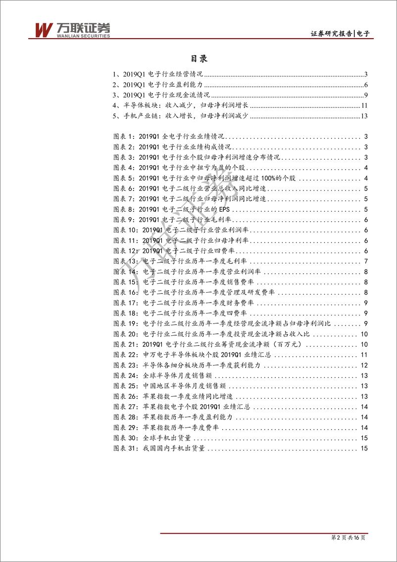 《电子行业2019年一季报综述：业绩未见好转，静待行业景气度回升-20190508-万联证券-16页》 - 第3页预览图