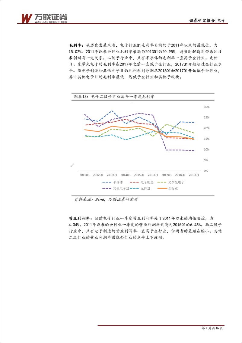 《电子行业2019年一季报综述：业绩未见好转，静待行业景气度回升-20190508-万联证券-16页》 - 第8页预览图