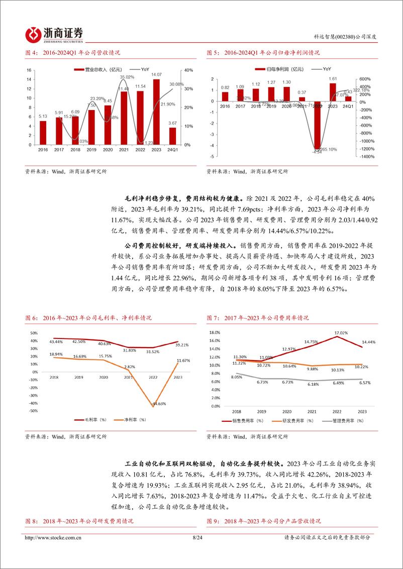 《浙商证券-科远智慧-002380-科远智慧深度报告：国产DCS领军厂商，有望受益下游行业高景气度保持增长态势》 - 第8页预览图