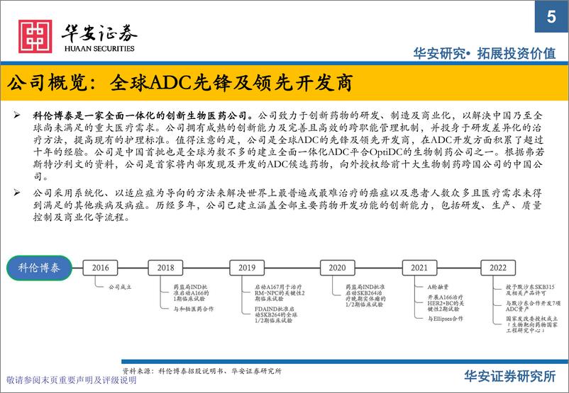 《科伦博泰新股梳理：新股系列专题报告（十三），下一代ADC龙头-20230321-华安证券-41页》 - 第6页预览图