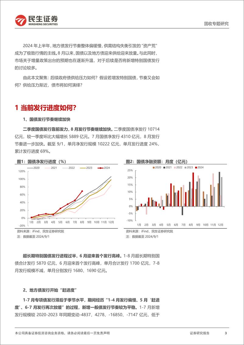 《利率专题：利率供给，节奏再推演-240903-民生证券-17页》 - 第3页预览图