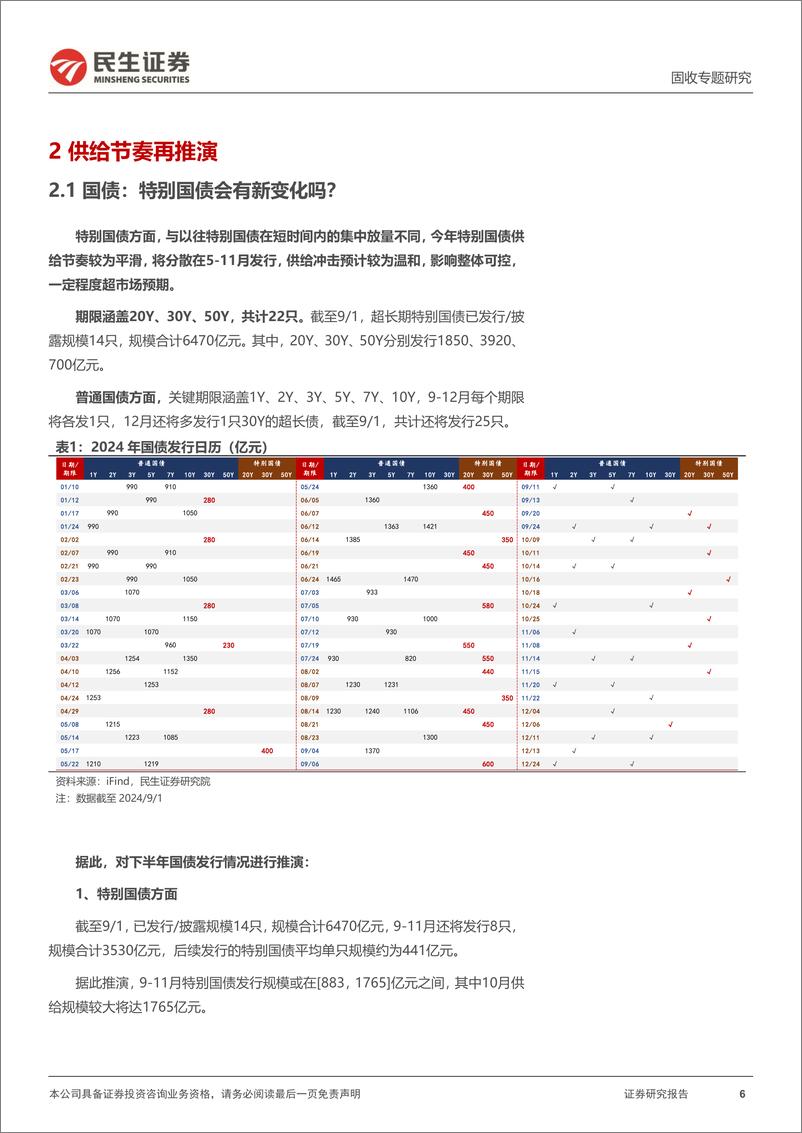 《利率专题：利率供给，节奏再推演-240903-民生证券-17页》 - 第6页预览图