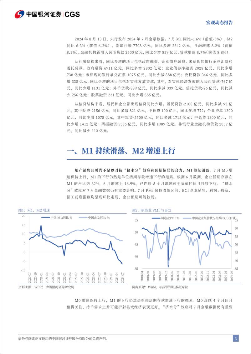 《2024年7月金融数据解读：等待政策，等待M2-240813-银河证券-11页》 - 第3页预览图