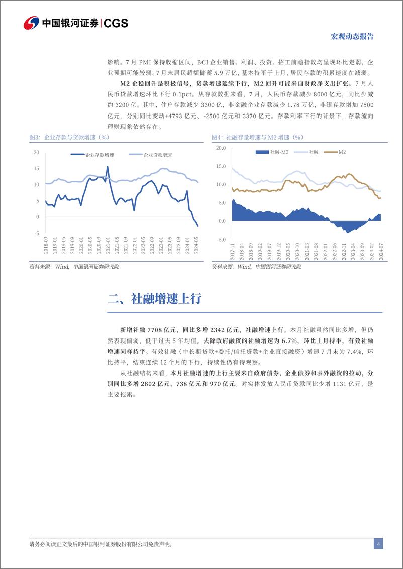 《2024年7月金融数据解读：等待政策，等待M2-240813-银河证券-11页》 - 第4页预览图