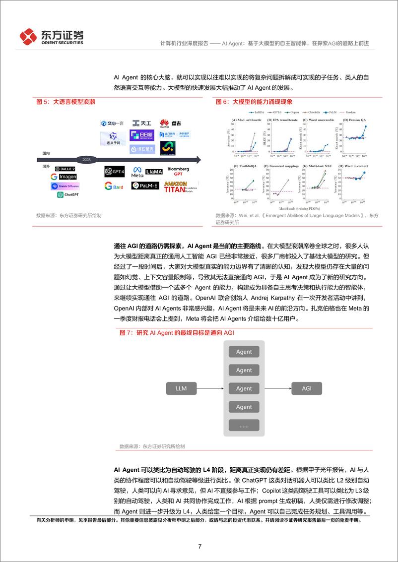 《计算机行业深度报告：AI Agent，基于大模型的自主智能体，在探索AGI的道路上前进-20230825-东方证券-26页》 - 第8页预览图