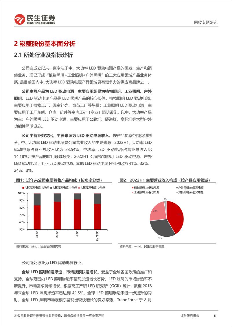 《可转债打新系列：崧盛转债，LED照明驱动电源领先供应商-20220926-民生证券-15页》 - 第6页预览图