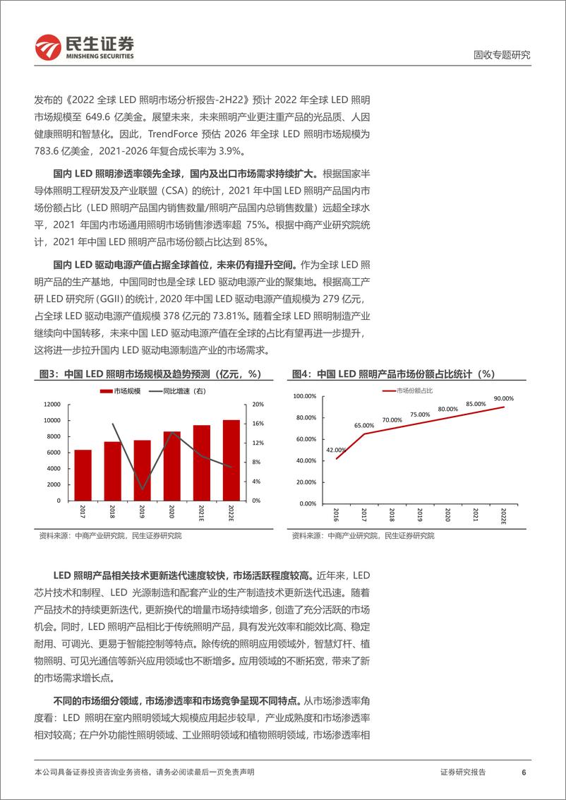 《可转债打新系列：崧盛转债，LED照明驱动电源领先供应商-20220926-民生证券-15页》 - 第7页预览图