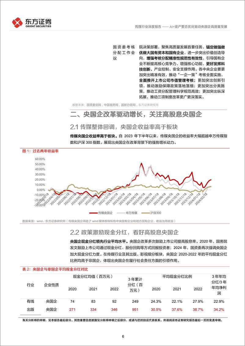 《传媒行业央国企改革专题研究：AI%2b资产整合优化驱动央国企高质量发展-240317-东方证券-18页》 - 第6页预览图