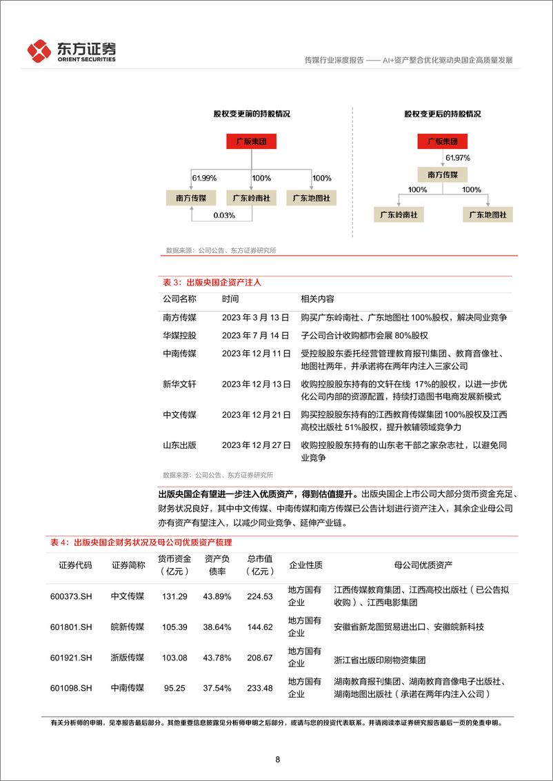 《传媒行业央国企改革专题研究：AI%2b资产整合优化驱动央国企高质量发展-240317-东方证券-18页》 - 第8页预览图