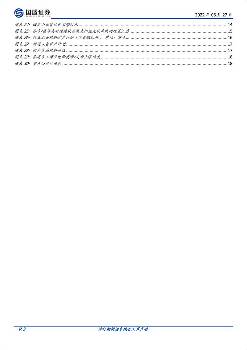 《建筑装饰行业：当前BIPV落地情况如何？-20220627-国盛证券-20页》 - 第4页预览图