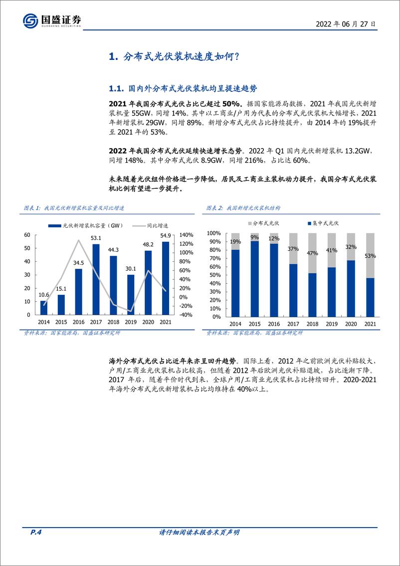 《建筑装饰行业：当前BIPV落地情况如何？-20220627-国盛证券-20页》 - 第5页预览图