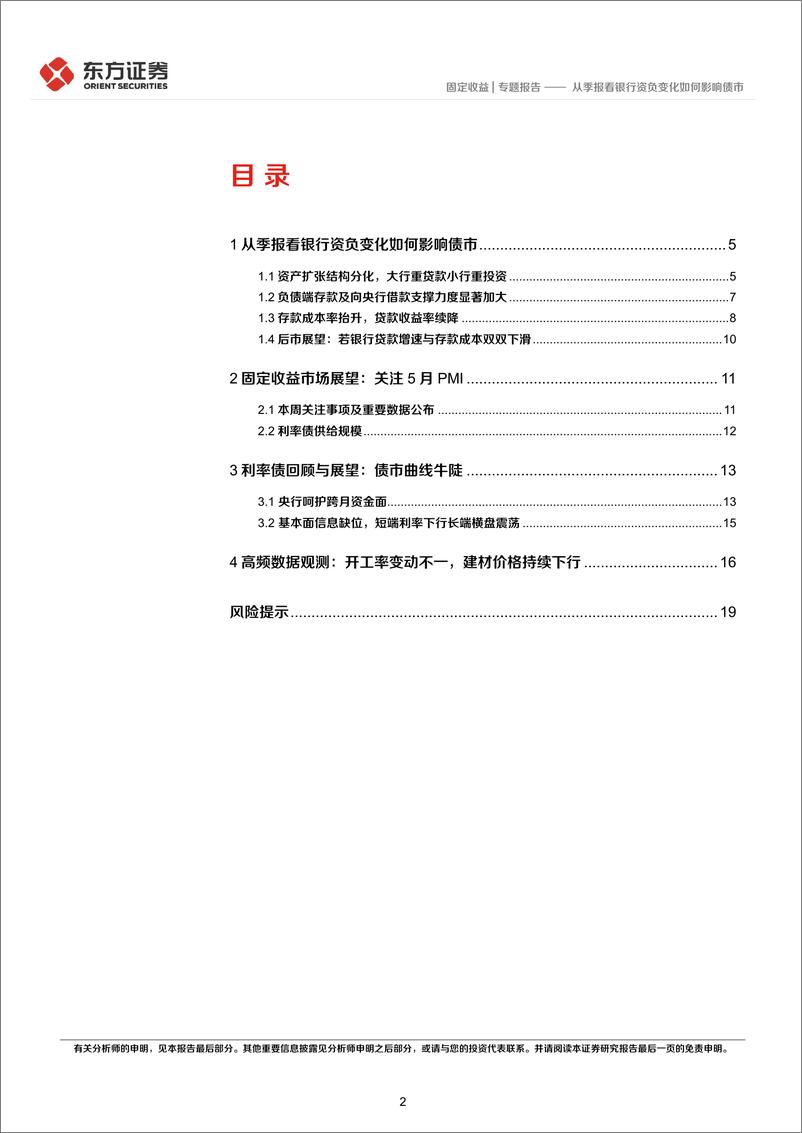 《从季报看银行资负变化如何影响债市-20230530-东方证券-21页》 - 第3页预览图