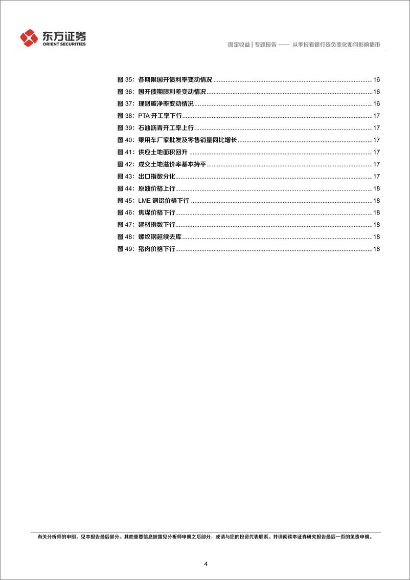 《从季报看银行资负变化如何影响债市-20230530-东方证券-21页》 - 第5页预览图