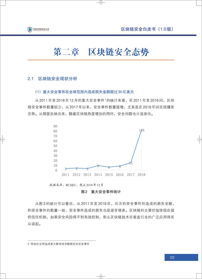 《区块链安全白皮书（1.0版）》 - 第8页预览图