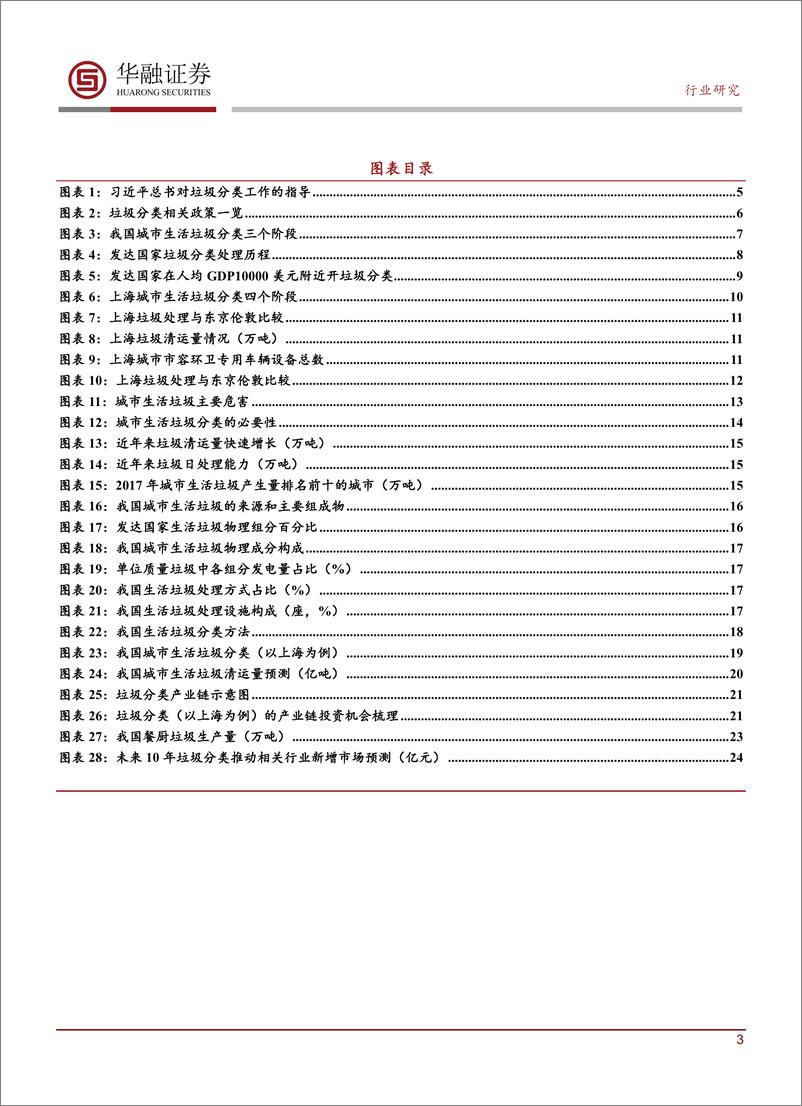 《环保行业深度报告：关注环卫设备和餐厨垃圾处理确定性机会-20190828-华融证券-25页》 - 第4页预览图