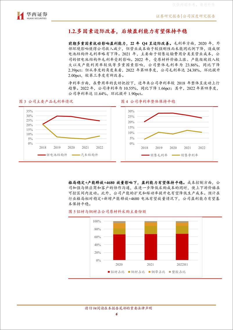 《华西证券-科达利(002850)多元优势铸就龙头地位，广阔空间助力发展-230418》 - 第6页预览图