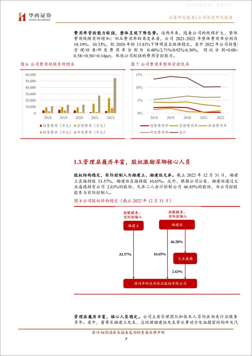 《华西证券-科达利(002850)多元优势铸就龙头地位，广阔空间助力发展-230418》 - 第7页预览图