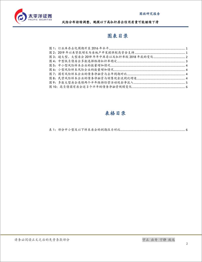 《房地产行业信用分析跟踪报告：风险分布持续调整，规模以下高杠杆房企信用质量可能继续下滑-20190926-太平洋证券-12页》 - 第4页预览图