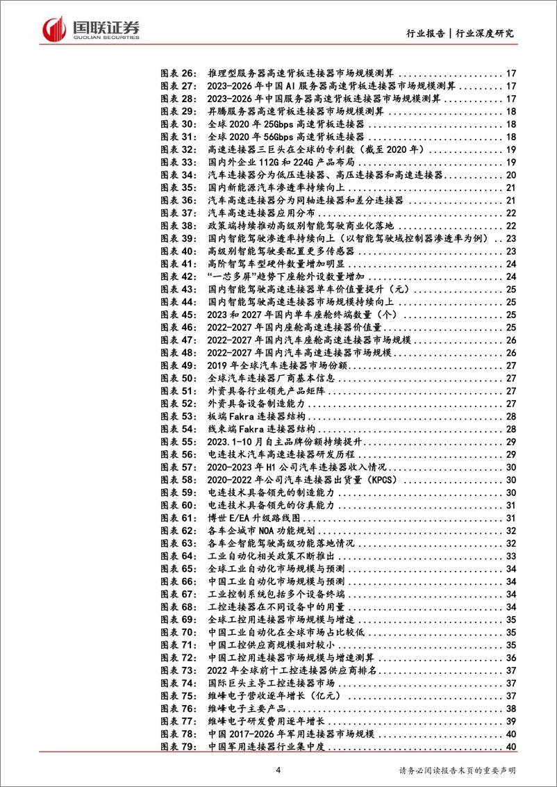 《汽车%26通信%26电子%26军工行业深度研究：产业变革持续进行，连接器国产替代有望加速-240506-国联证券-44页》 - 第4页预览图