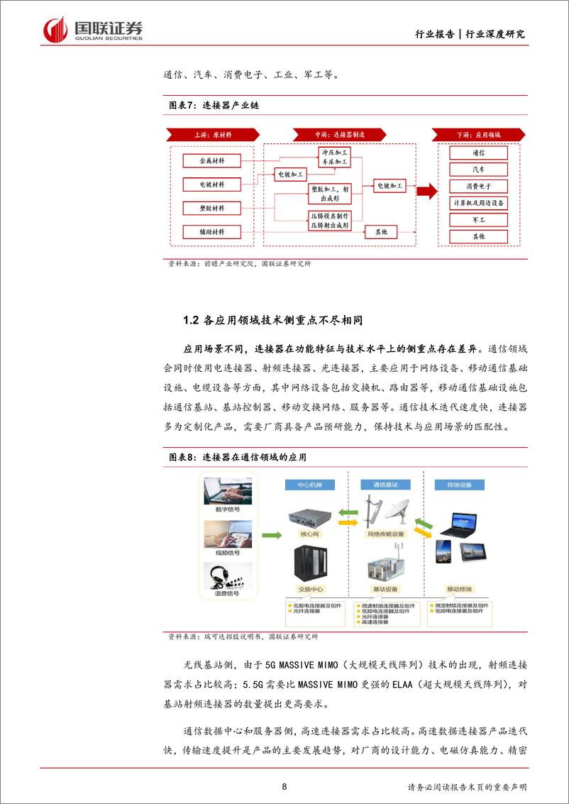 《汽车%26通信%26电子%26军工行业深度研究：产业变革持续进行，连接器国产替代有望加速-240506-国联证券-44页》 - 第8页预览图