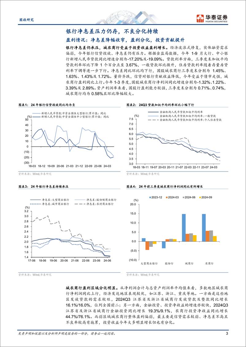 《固收专题研究：基本面与机构行为下的二永债投资展望-241127-华泰证券-22页》 - 第3页预览图